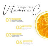 15% Vitamin C Advanced Brightening Serum (15ml, 30ml )