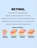 7% Retinoid 3rd Generation Advanced Collagen Booster