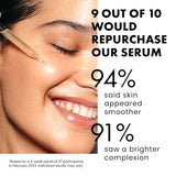 2% Alpha Arbutin Serum