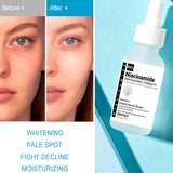 5% Niacinamide Professional Strength Serum