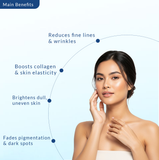 Senorita Anti Ageing Elixir Facial Oil Serum
