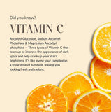 20% Vitamin C & Turmeric Serum